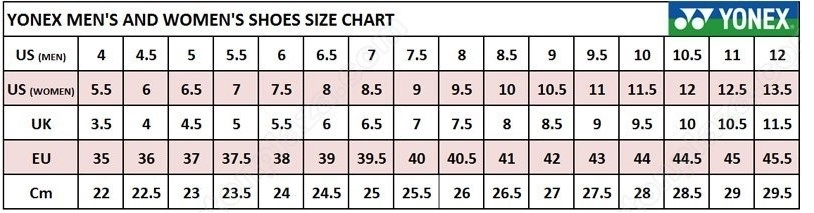 Bảng size giày cầu lông Yonex Giày cầu lông Yonex SHB220CR - Trắng Xám (Nội địa Trung)