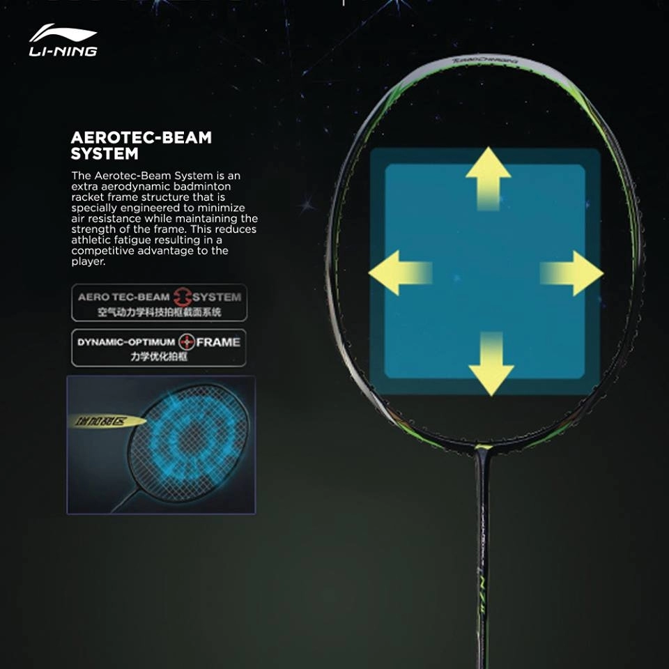 Công nghệ AEROTEC BEAM SYSTEM của Vợt cầu lông Lining Axforce 10 - Xanh đen (Nội địa Trung)